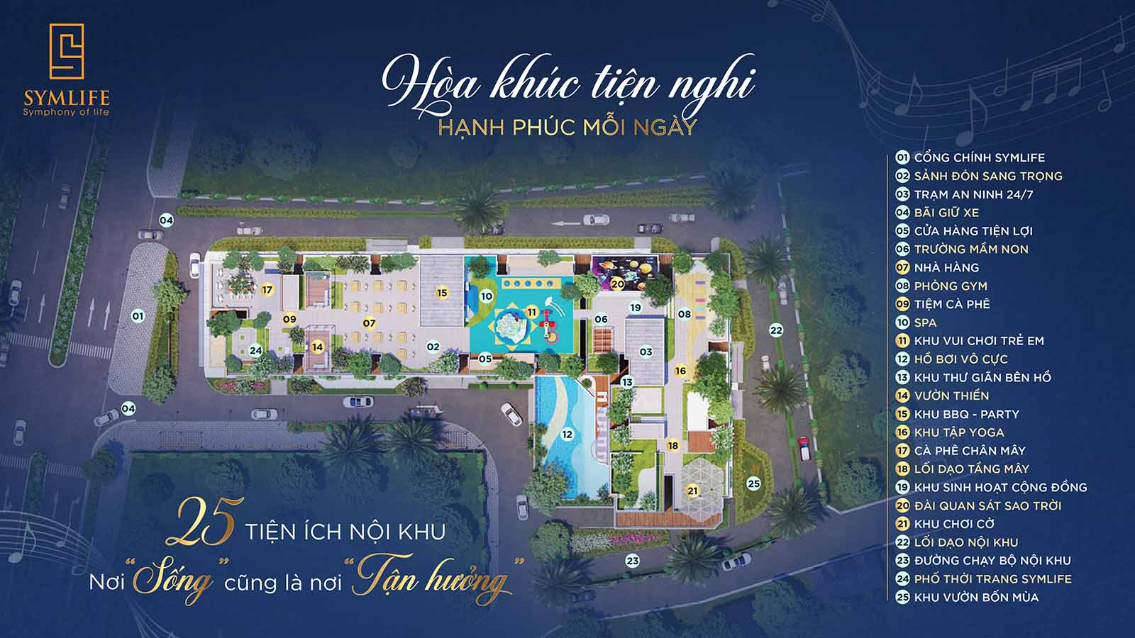 25 tiện ích nội khu dự án symlife